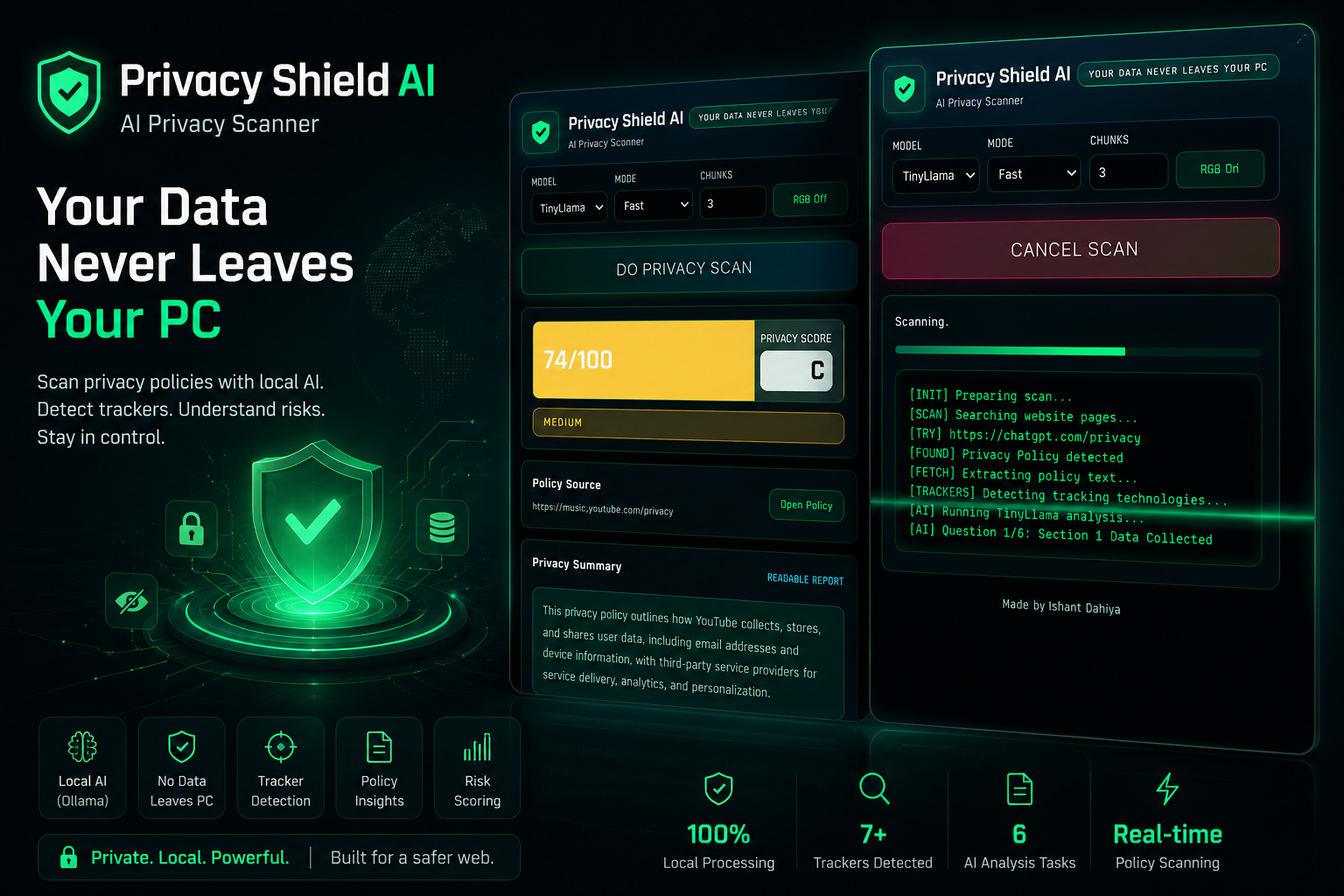 Privacy Shield AI UI mockup 1