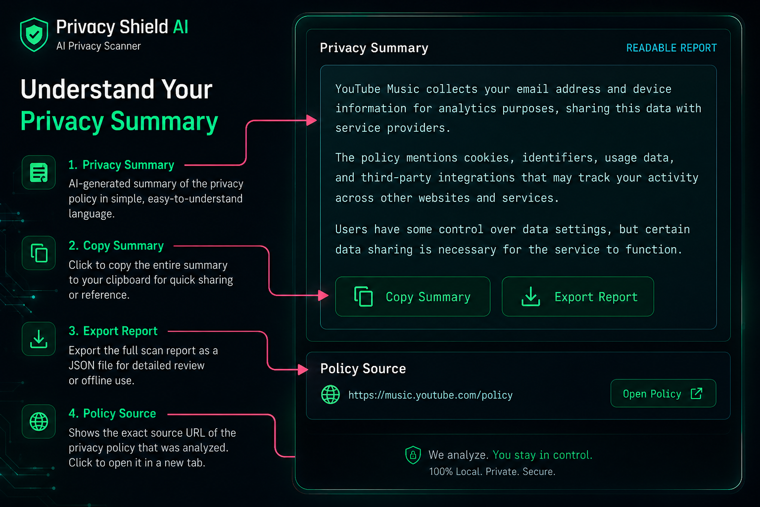 Privacy Shield AI UI mockup 2