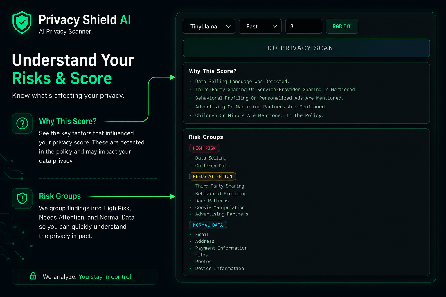 Privacy Shield AI UI mockup 3