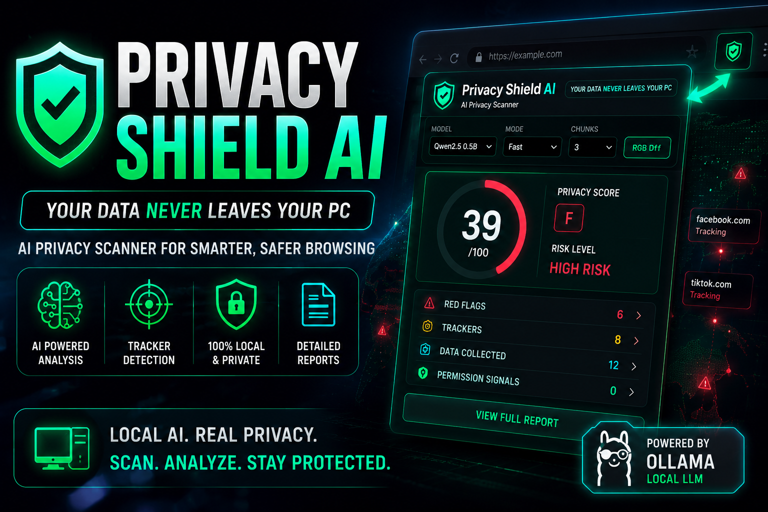 Privacy Shield AI UI mockup 7